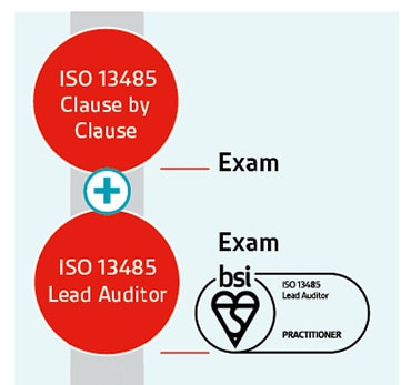 ISO 13485 Lead Auditor pathway